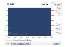 P32電力電纜故障定位系統(tǒng) P32電力電纜故障定位系統(tǒng)